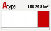 Atype 1LDK 29.81m2