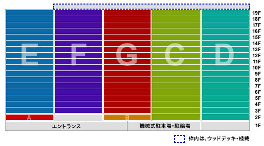 フロア図