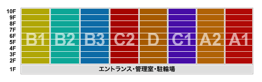 フロア図