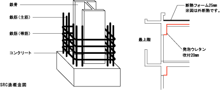 Z܂Ǝx\