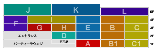 フロア図