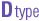 Dtype