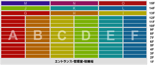 フロア図